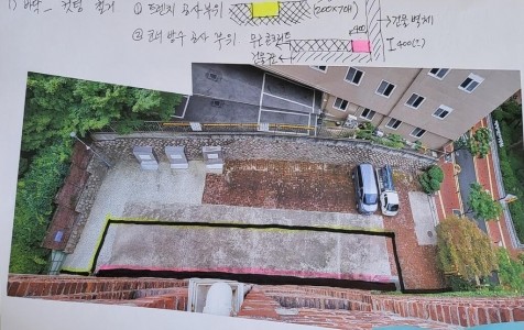 서교동